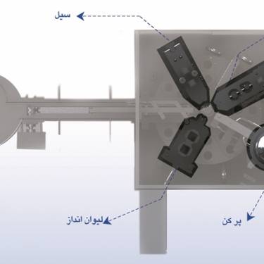 Rotary Cup Fill Machine